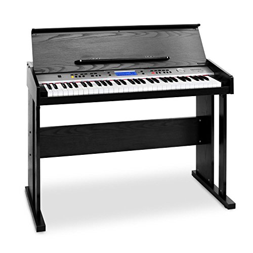 Schubert Musical Instruments Digital Pianos & Schubert Digital EPiano